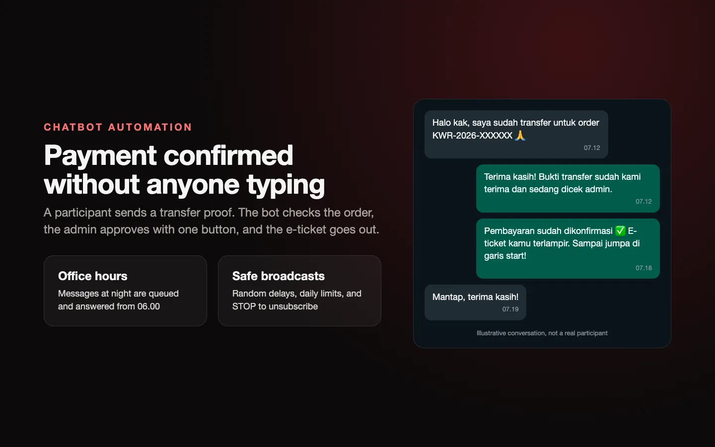 Chatbot Automation: WhatsApp, Telegram, and Discord