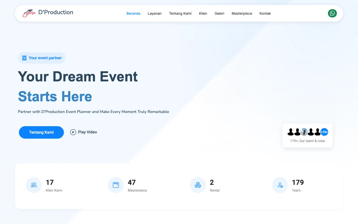 D'Production: Company Site and Operations Dashboard